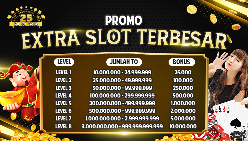 promo slot online